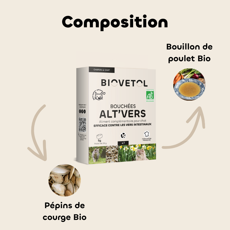 Bouchées ALT'VERS fermifuge chat - Biovetol