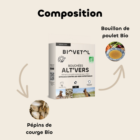 Bouchées ALT'VERS vermifuge grand chien - Biovetol