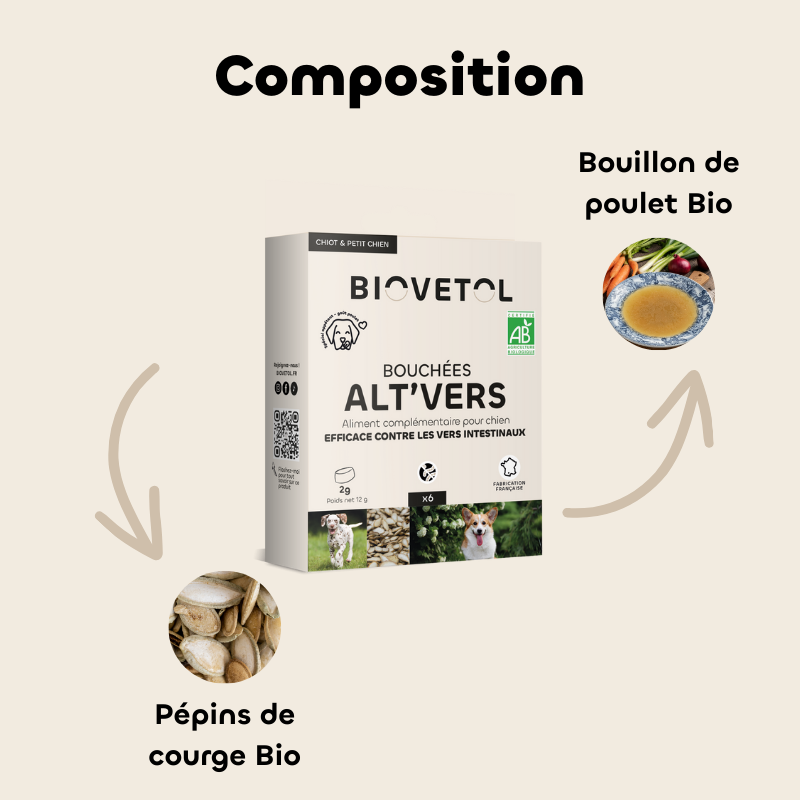 Bouchées ALT'VERS vermifuge petit chien - Biovetol